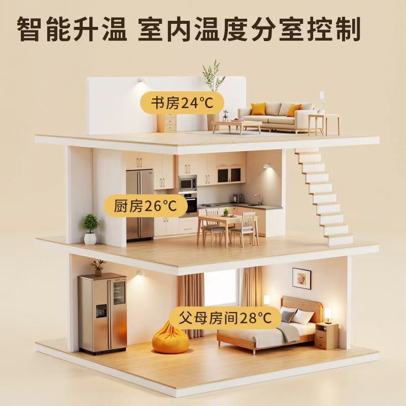 五华区 石墨烯电地暖公司哪家好？户型适配方案指南